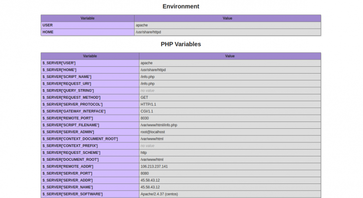 Страница phpinfo() сервера Apache