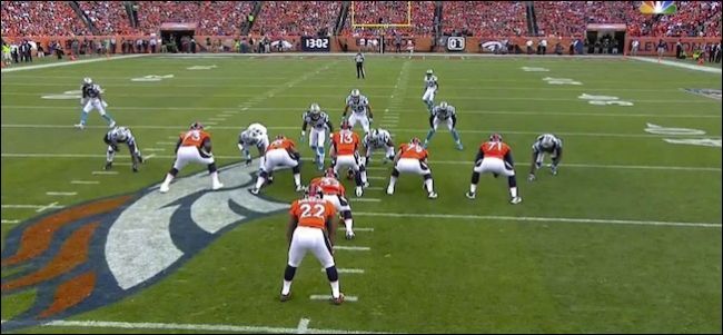 Смотреть все матчи NFL в прямом эфире без кабеля