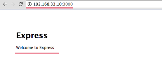 Express-приложение запущено на порту 3000