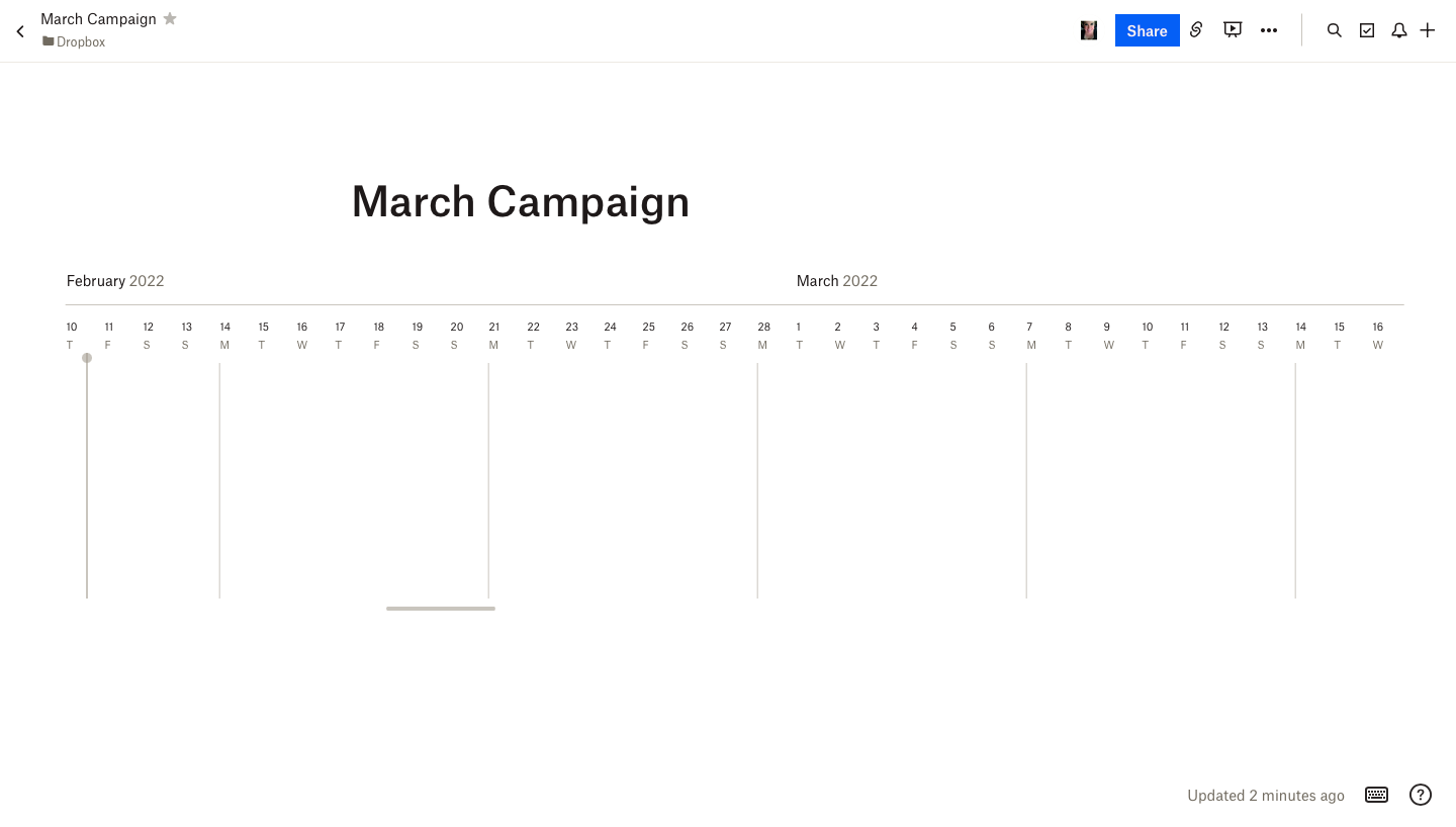 Проектный таймлайн в Dropbox Paper