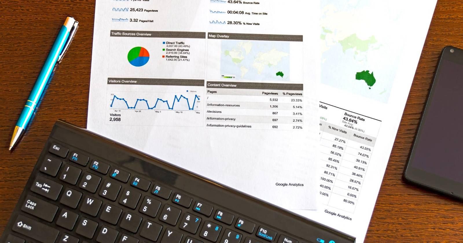Форма ввода данных в LibreOffice Base