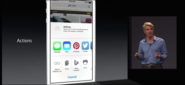 Расширения «Поделиться» и действия на iPhone и iPad