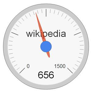 Отслеживание правок в Википедии: инструменты и методика