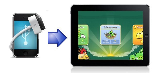 Резервное копирование и перенос данных iOS