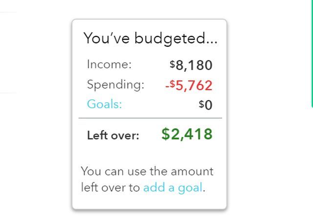 Mint: график состояния бюджета