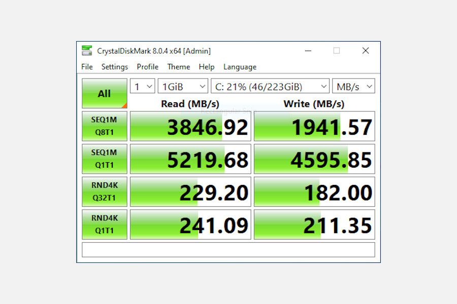 Результаты теста скорости CrystalDiskMark для M.2 NVMe SSD