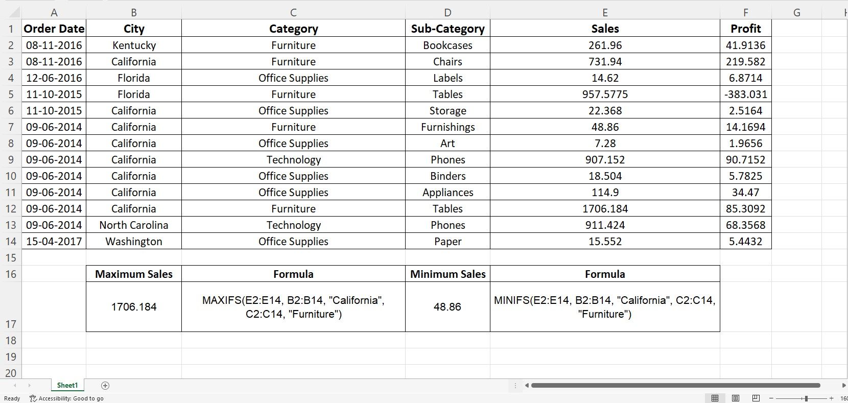 Интерфейс Excel с примером использования maxifs и minifs