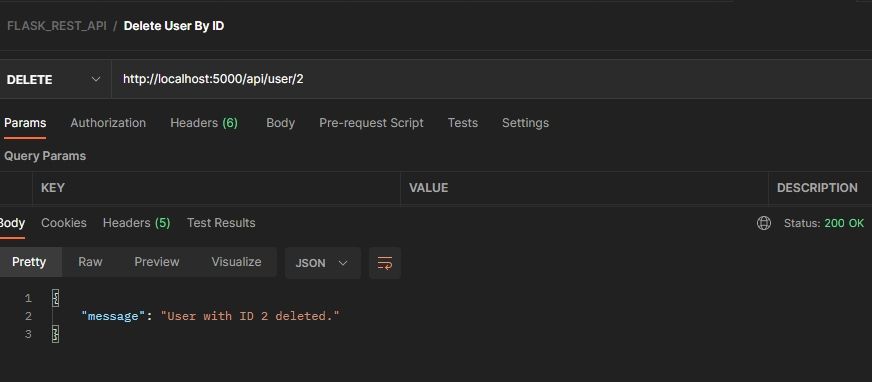 Маршрут удаления пользователя по ID