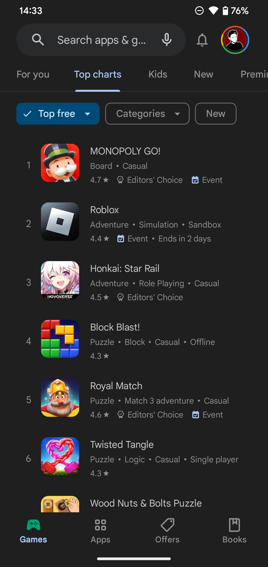 Топ‑чарты Play Store