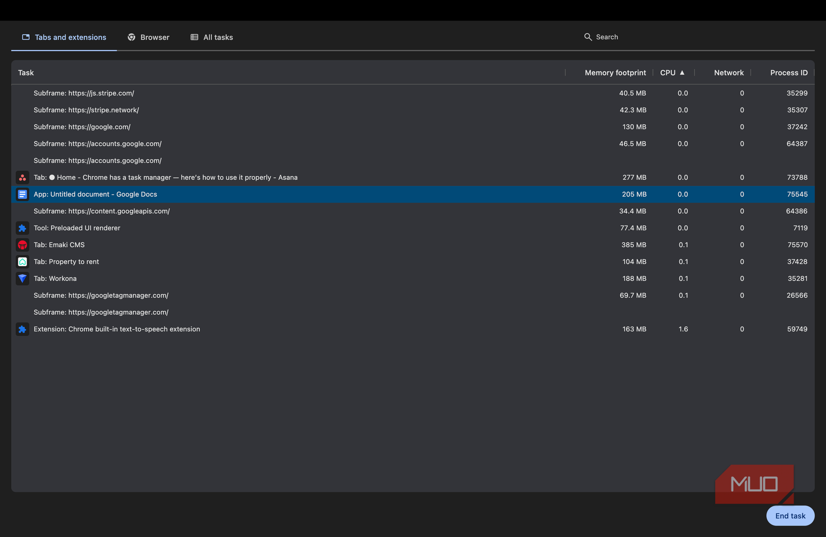 End task option in Chrome Task Manager