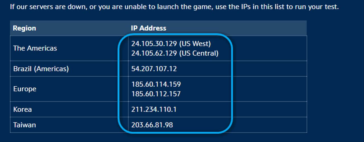 Список адресов серверов Overwatch