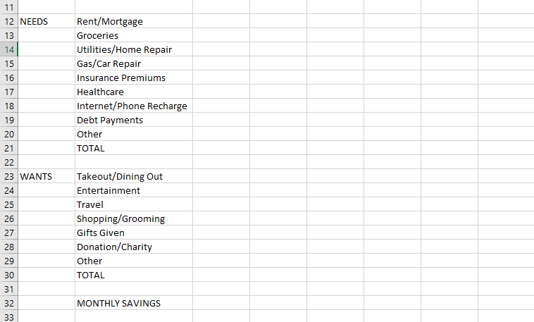 Потребности, желания и сбережения в личном бюджете Excel