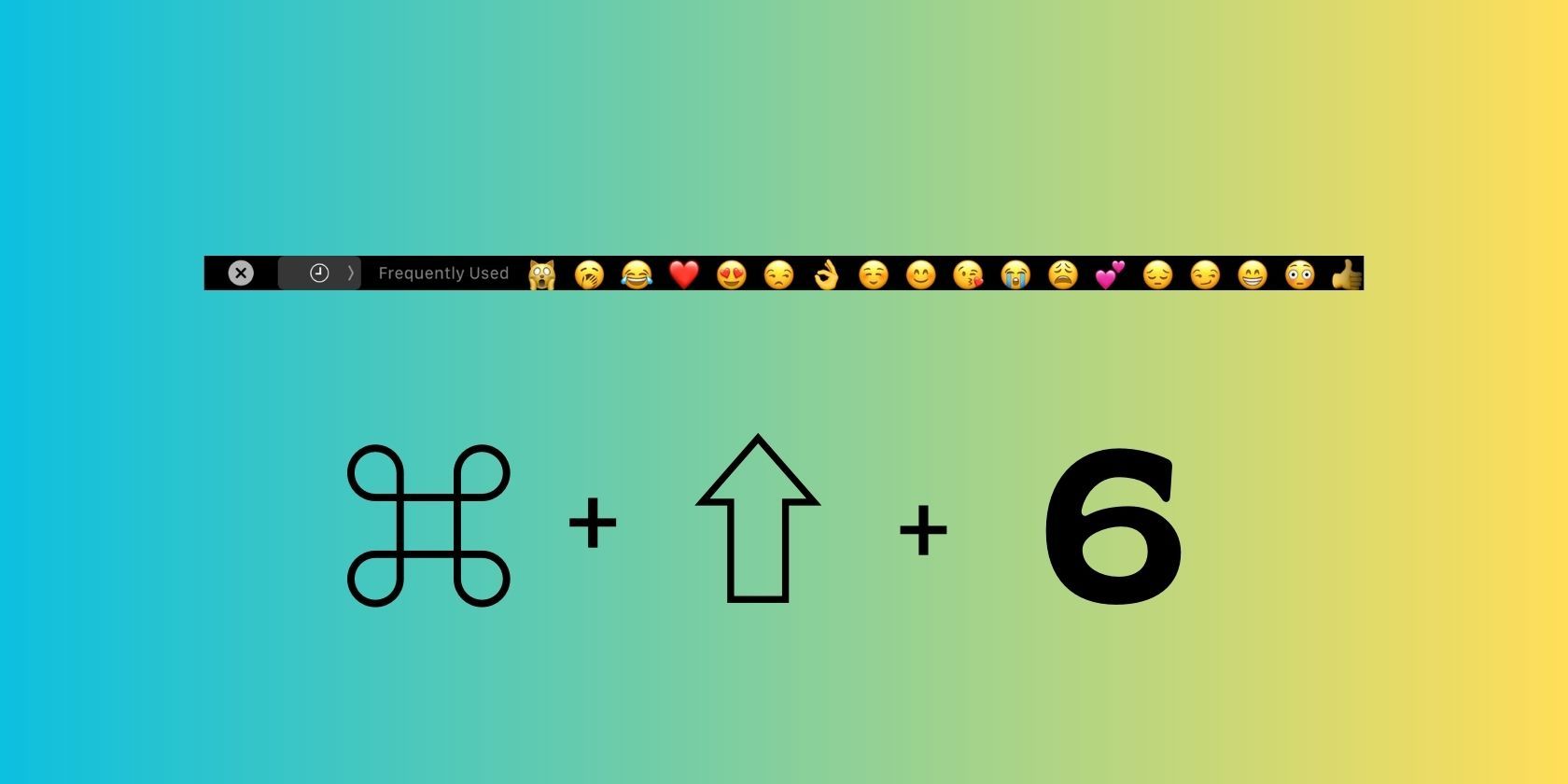 Комбинация клавиш для снимка Touch Bar