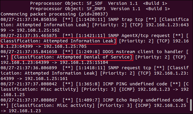 Оповещения Snort о подозрительной активности в терминале