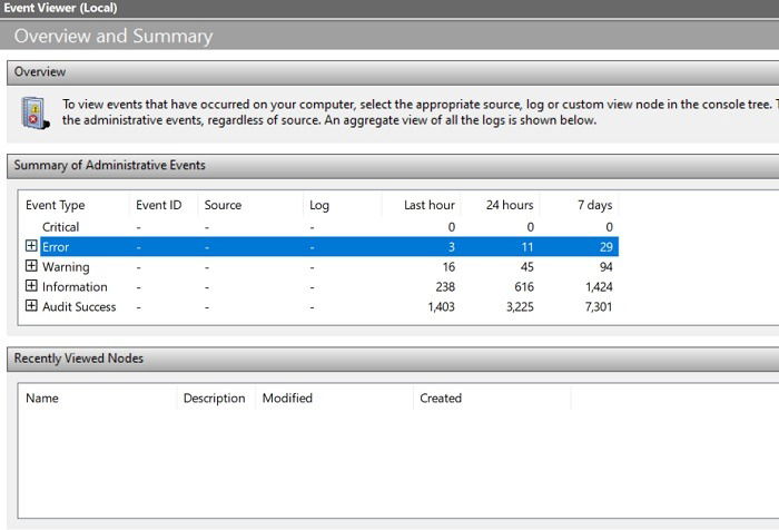 Список ошибок в Event Viewer