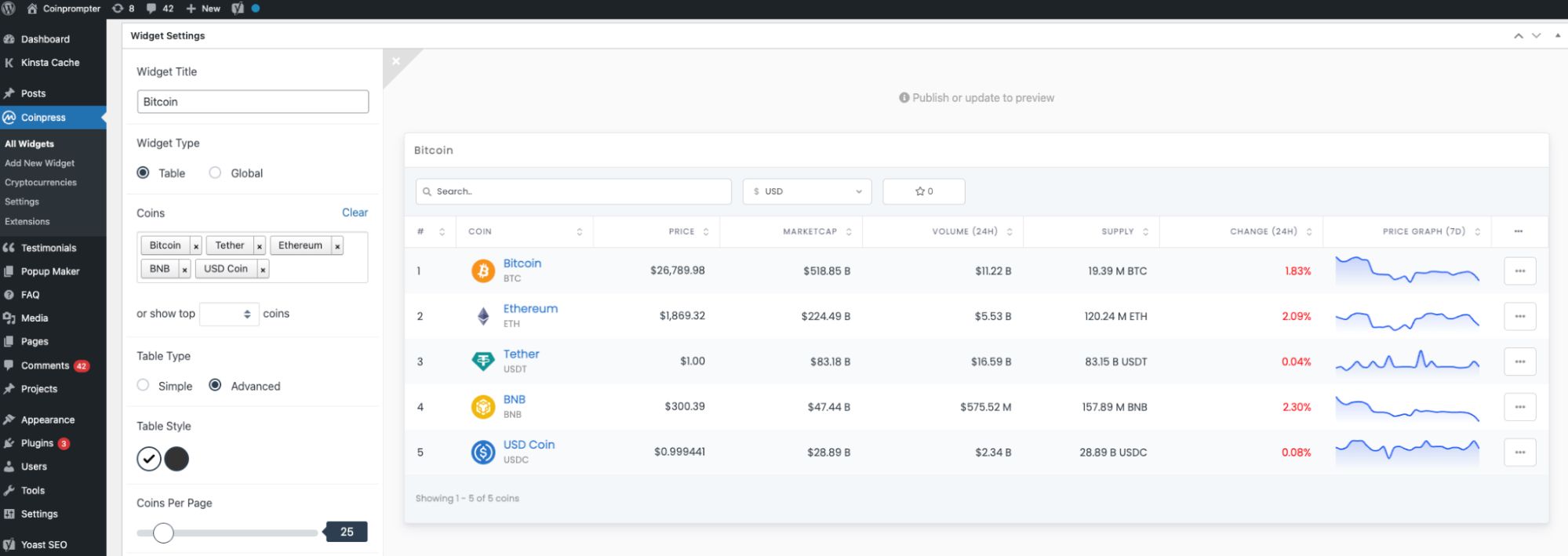 Coinpress WordPress Plugin