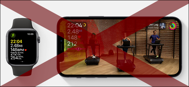 Отмена и изменение подписки Apple Fitness+