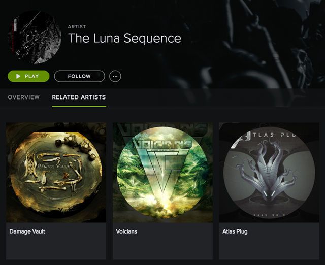 Похожие исполнители в Spotify
