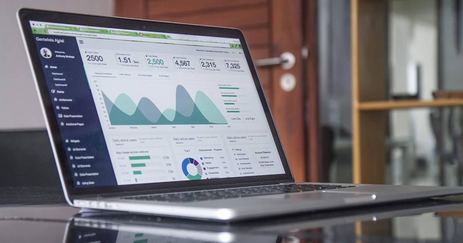 Графики финансовых показателей на ноутбуке