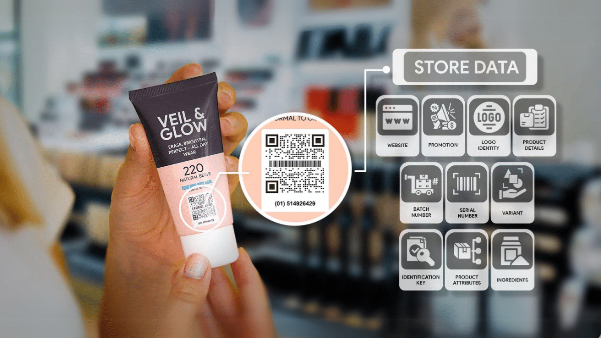 Создать GS1 QR‑код онлайн до Sunrise 2027