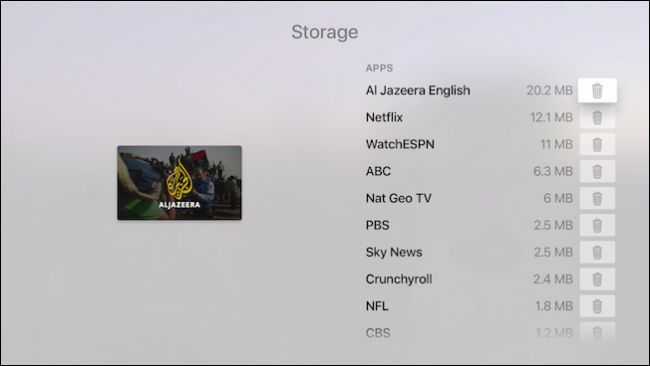 Список приложений в управлении хранилищем с кнопкой удаления