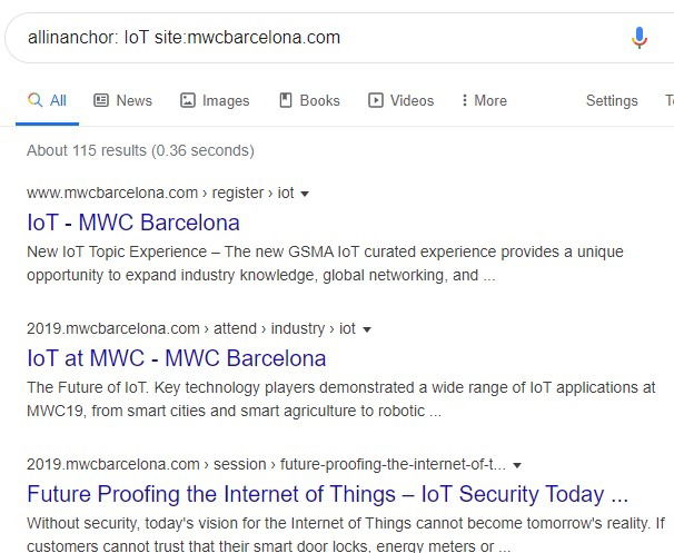 Скриншот: пример использования оператора allinanchor в поиске