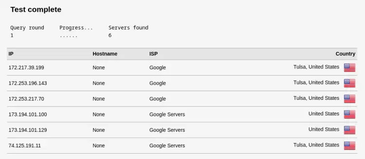 Результаты теста DNS Leak Test, показывающие используемые DNS-серверы