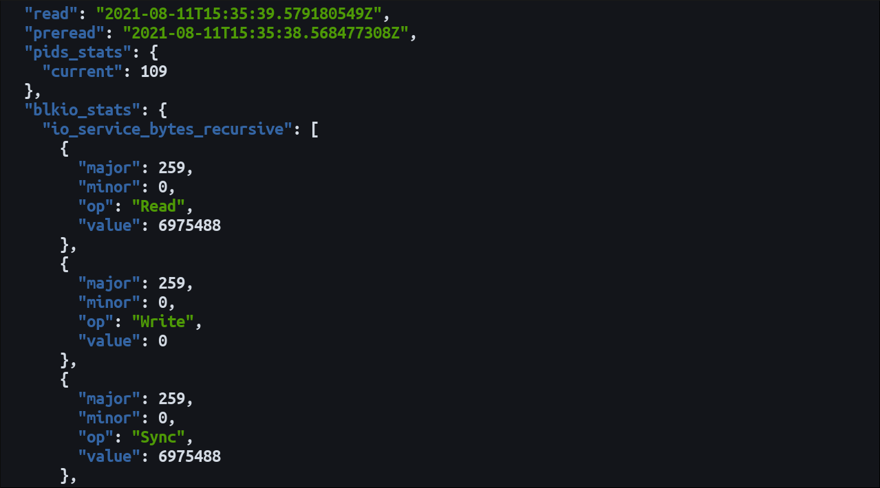 Скриншот данных использования ресурсов контейнера, возвращаемых Docker API