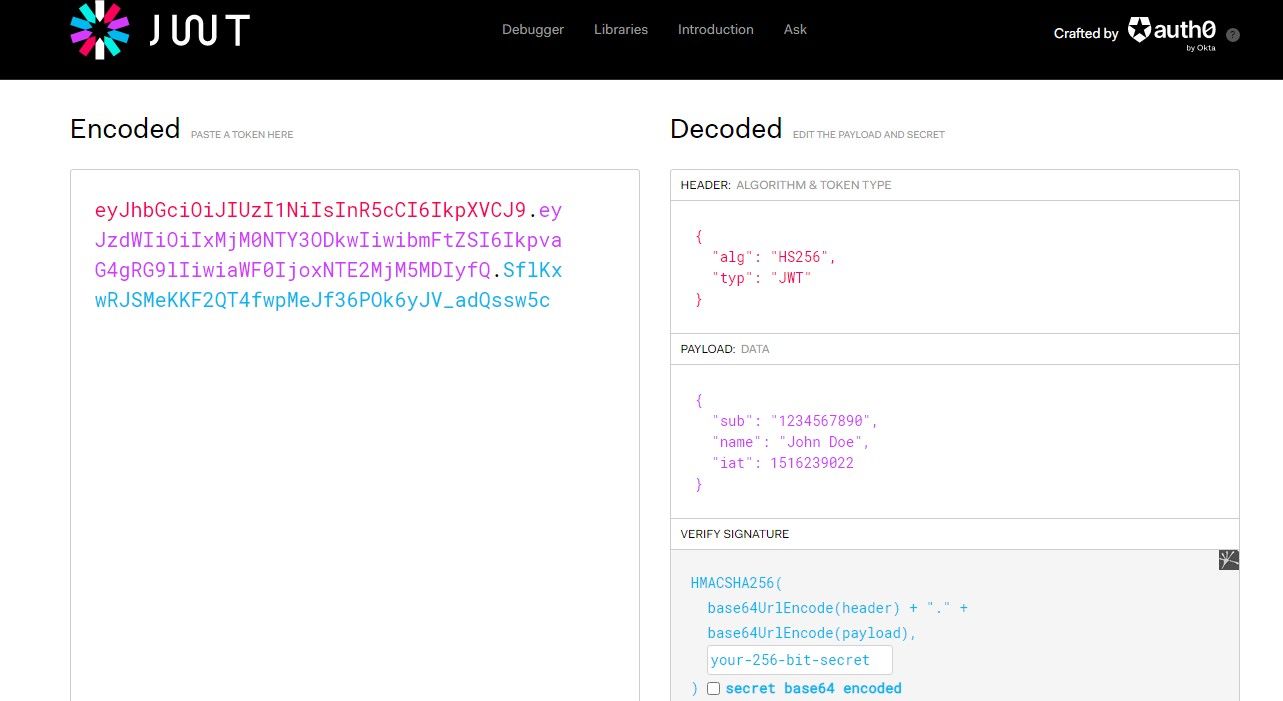 Пример кодированного JWT слева и декодированной структуры токена с тремя частями справа