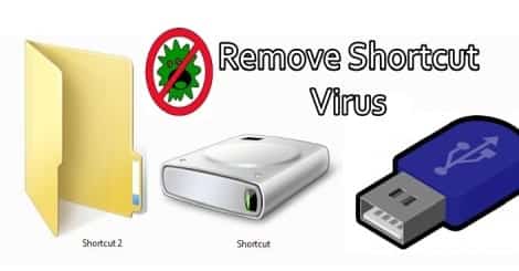 Rimuovere virus collegamenti da USB e PC