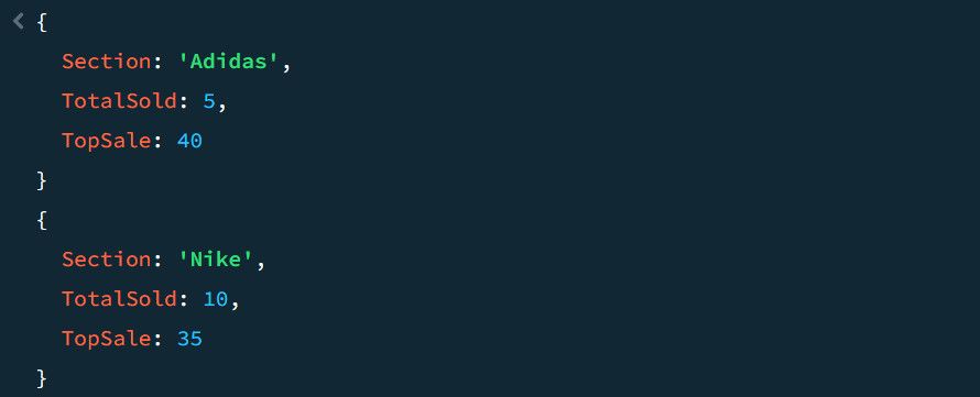 Пример итогового вывода