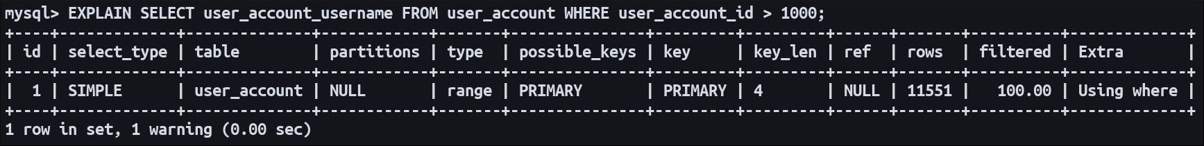 Результат EXPLAIN в MySQL