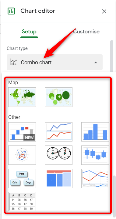 Choose a Different Chart Type