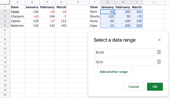 Additional range added