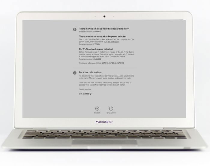 Диагностика и управление вентиляторами