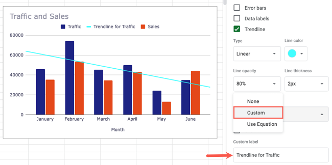 Пользовательская метка для трендлайна