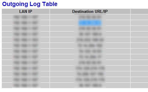 Пример логов с колонками LAN IP и Destination URL/IP — видно исходящие запросы устройств в сети
