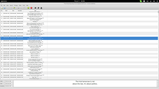 Редактирование субтитров: GNOME, Subtitle Editor, AegisSub