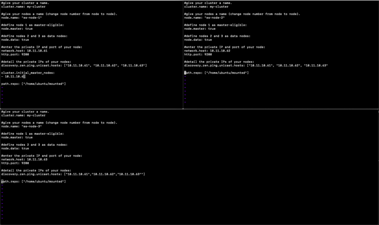 Диаграмма: резервное копирование Elasticsearch на NFS