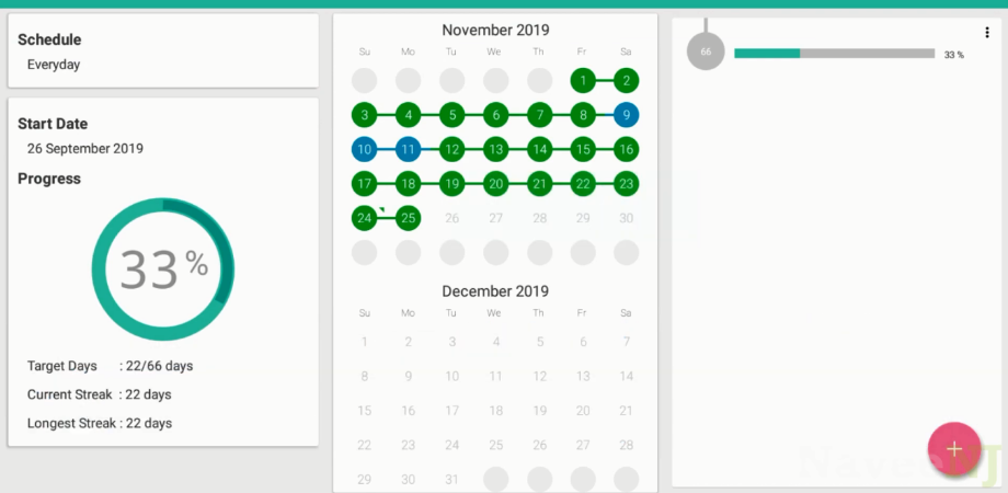 Habit Hub Chain Feature