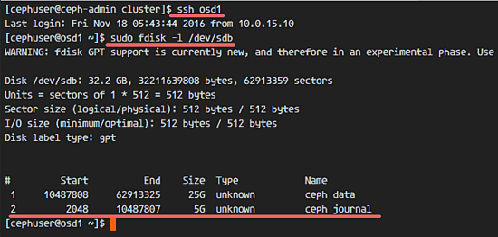 Разметка /dev/sdb на OSD