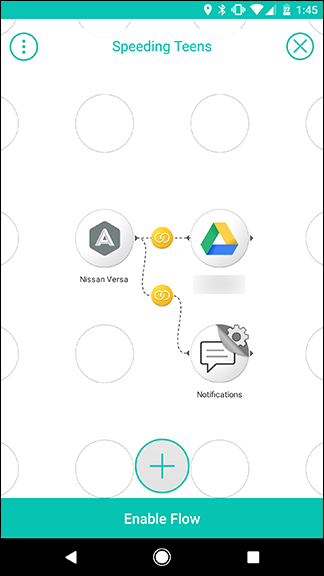 Подключение Automatic к Notifications на сетке