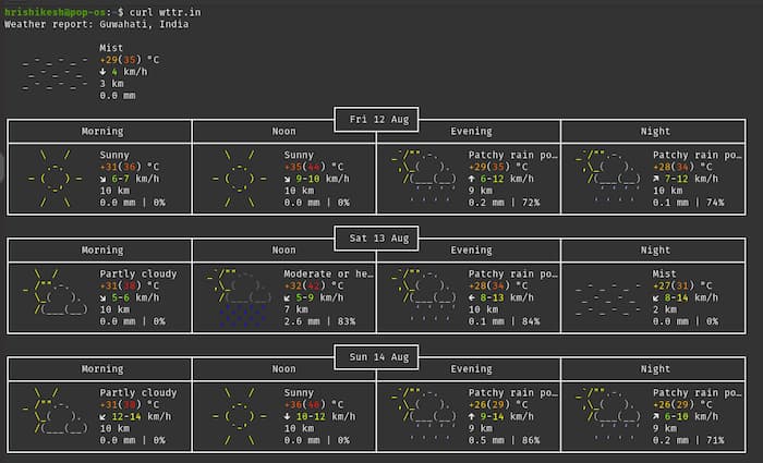 wttr.in: пример вывода в терминале