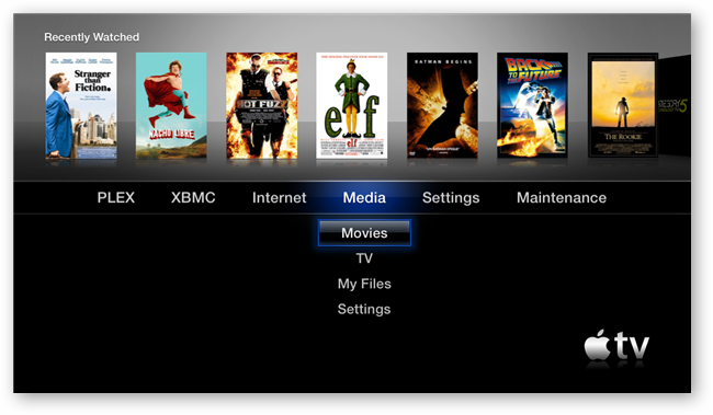 Результат: медиаплеер в главном меню Apple TV
