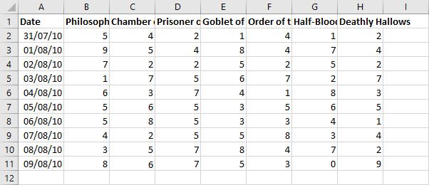 Updated Excel Raw Data