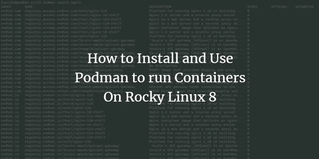 Установка и базовые команды Podman