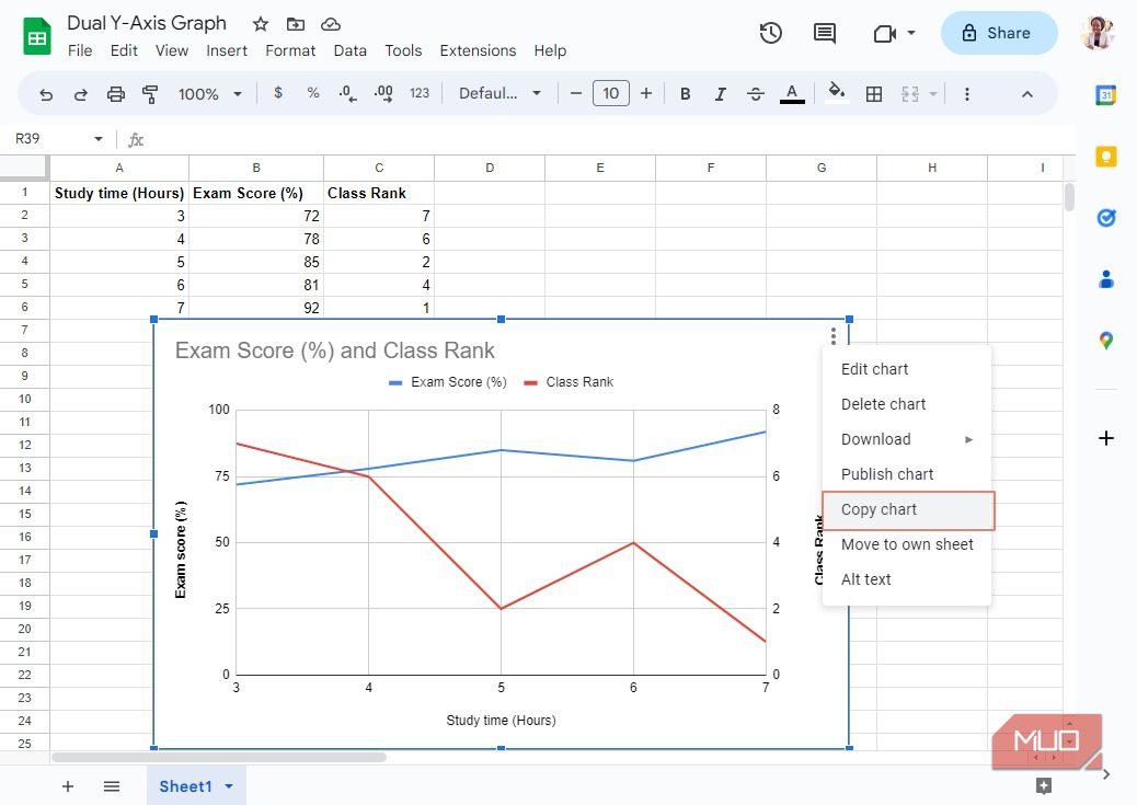 Копирование диаграммы в Google Sheets