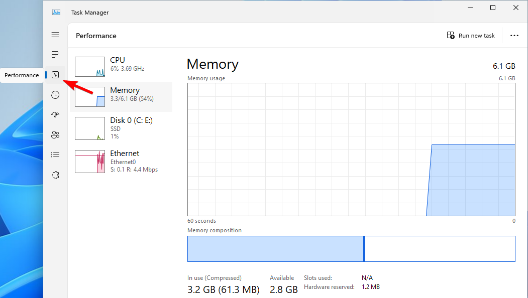 Вкладка производительности в Диспетчере задач Windows 11