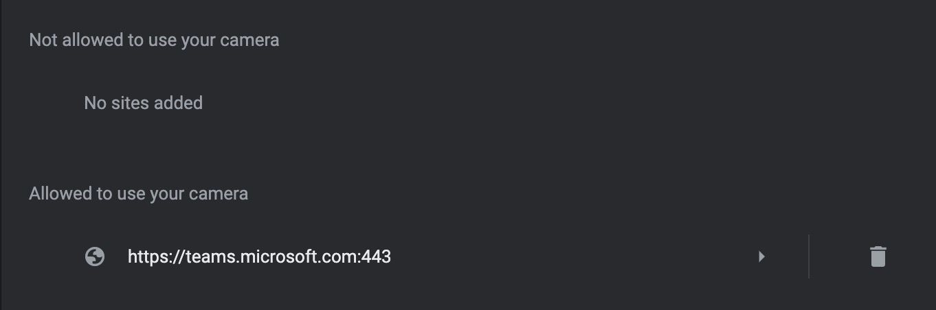 Сайты, которым разрешён или запрещён доступ к камере в Chrome