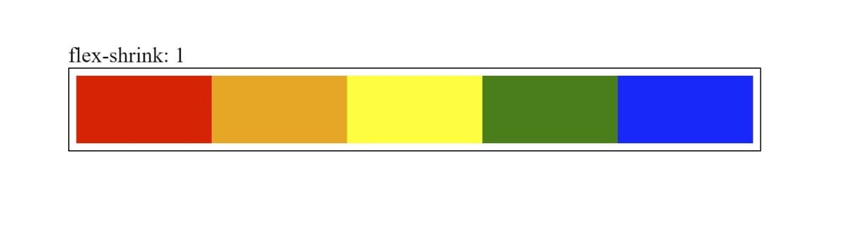 Пример flex-shrink: все элементы занимают равное место при уменьшении